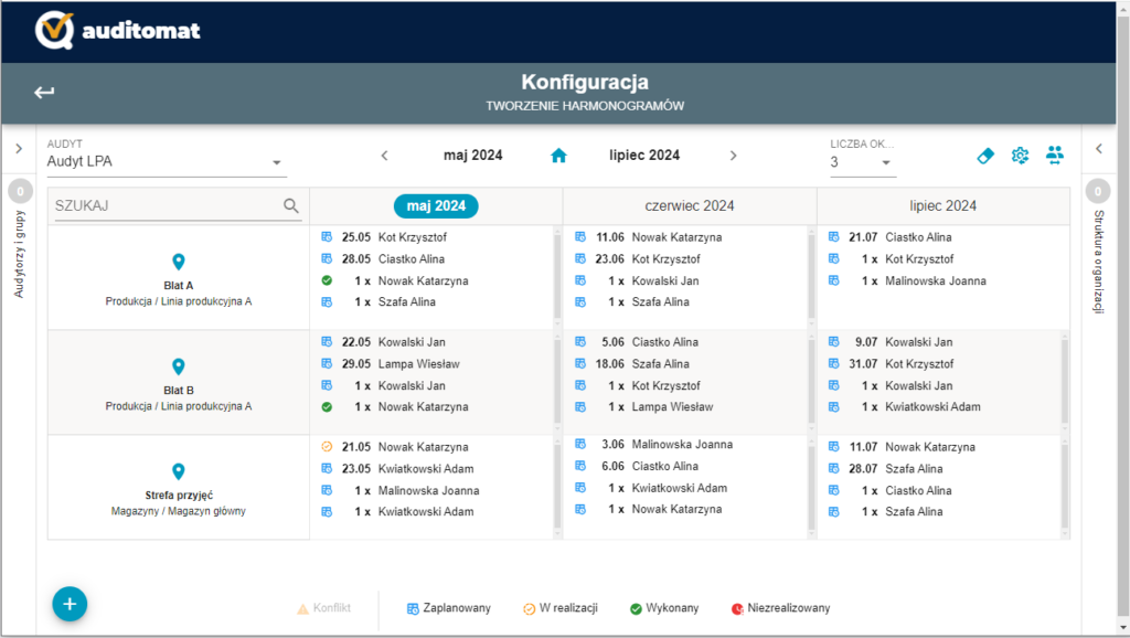 System wspierający audyt umożliwia tworzenie szczegółowych harmonogramów audytów, które można łatwo dostosować do specyficznych potrzeb organizacji. System pozwala na ustalanie regularnych interwałów kontroli dla różnych obszarów produkcji, zapewniając systematyczność audytów. 