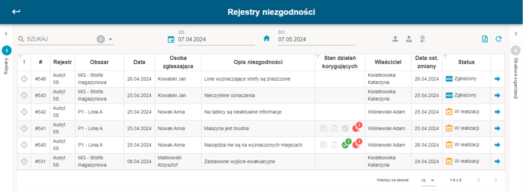 Rejestr niezgodności